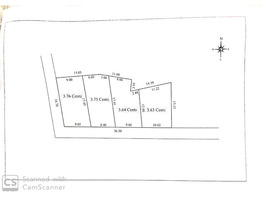 House plots