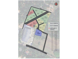 3.2 to 5.6 cents of land sale at