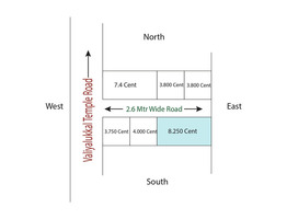 Plot near Thrissur