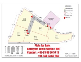 Plot for Sale @ Kottayam Town
