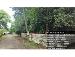 51 Cent Land For Sale Near By Chalakkudy,Annanad,Thrissur District
