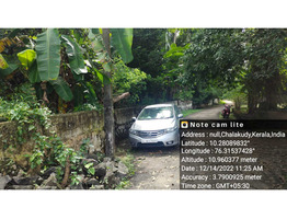 51 Cent Land For Sale Near By Chalakkudy,Annanad,Thrissur District