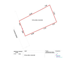 A beautiful residential plot for sale in Karunagappally,kollam district