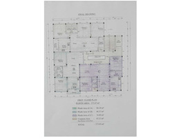 2 BHK, 3 BHK, 4 BHK Apartments For Sale Mattanchery