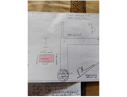 60 Cent Land for sale Near by Thanneermukkom