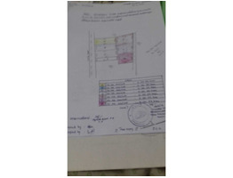 7.5 cent Residential land For sale at Ernakulam