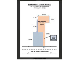 10 cent land for rent chittur road
