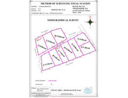 House plots for sale near pullad junction