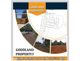 Maruthoor goodland property